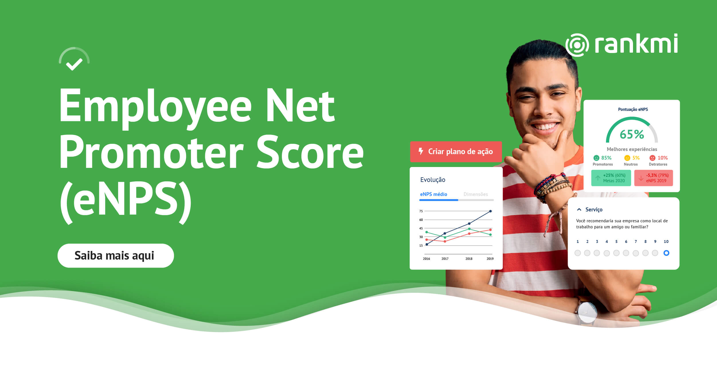 everything-you-need-to-know-about-the-employee-net-promoter-score